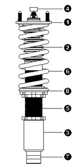 XYZ_SUSPENSION_1